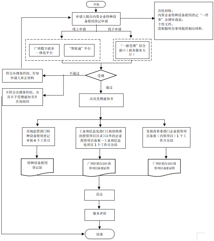 2024-09-09 15-26-16屏幕截图.png
